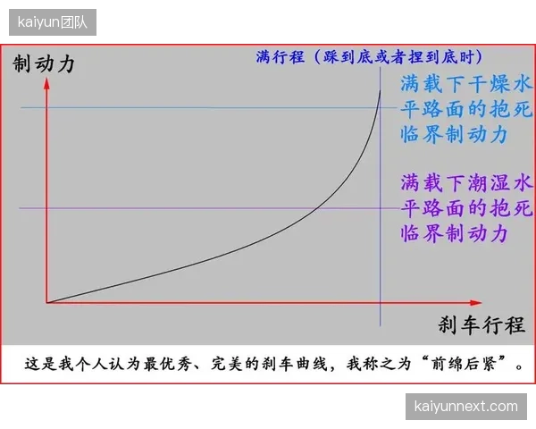当屏幕上的数据曲线趋于完美时，我们是否正在忽视教练员的直觉与运动员真实的心理感受？