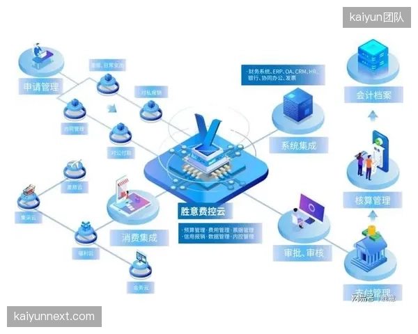 体育产业的订阅制转型，本质是寻求稳定现金流的财务结构性调整